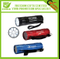Promotional Mini LED Flashlight With Logo